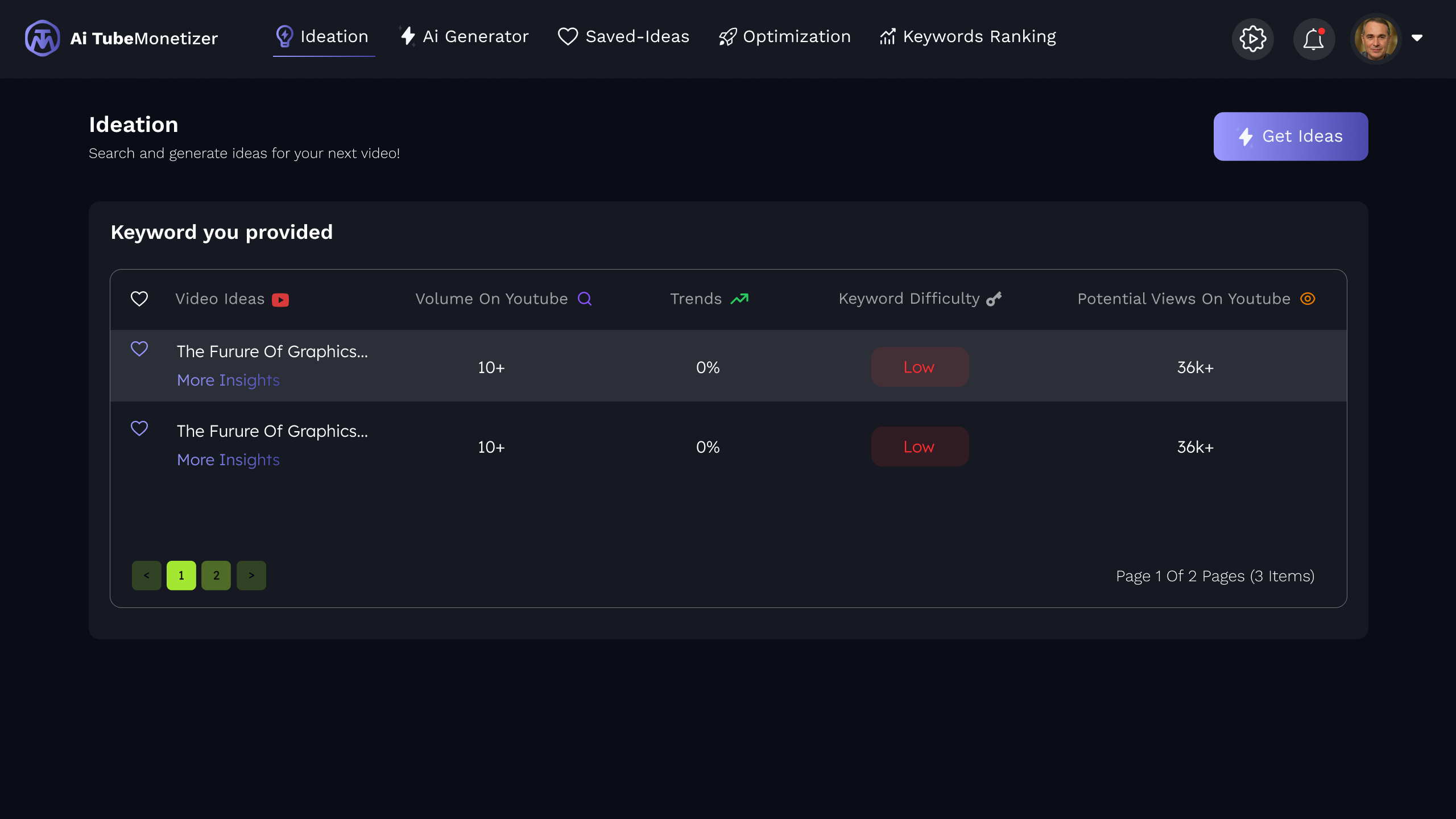 AI Tube Monetizer